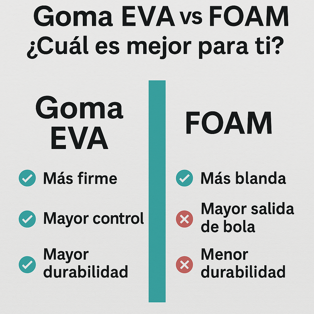 Goma EVA o FOAM: ¿Qué goma elegir en tu pala de pádel?